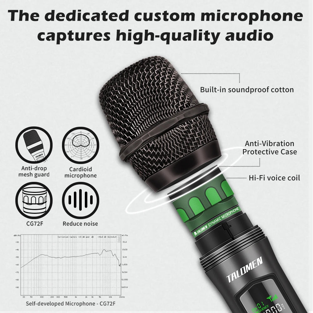 Wireless Microphone, ,Professional Dual Handheld Cordless Dynamic Mic System